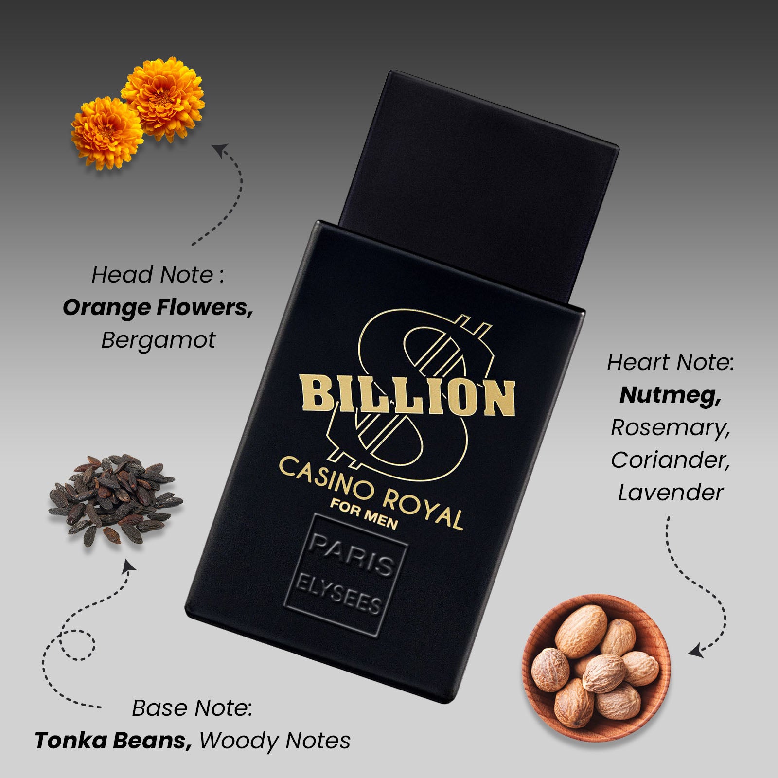 Billion Dollar Casino Royal Perfume for Men