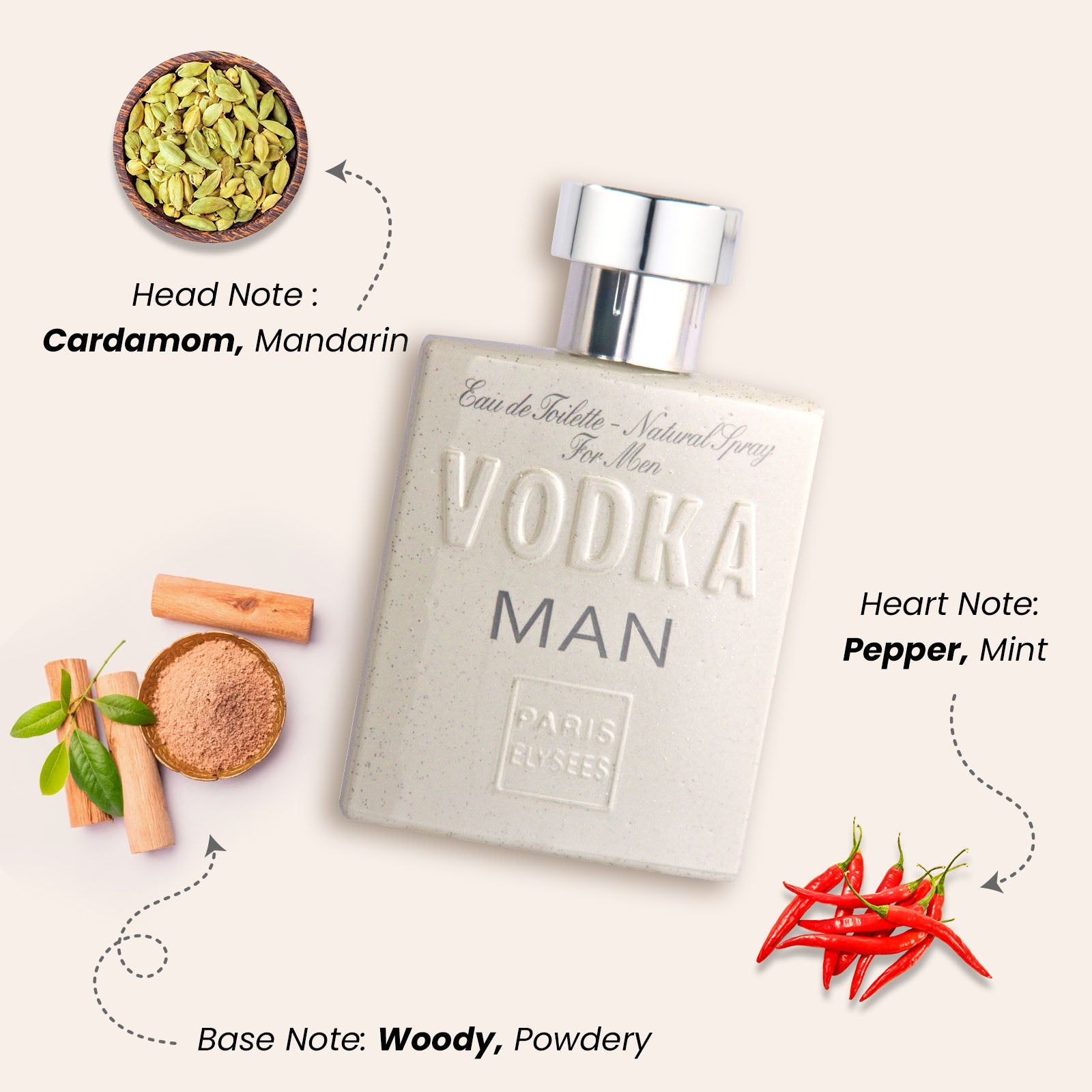 Vodka Man Perfume For Men