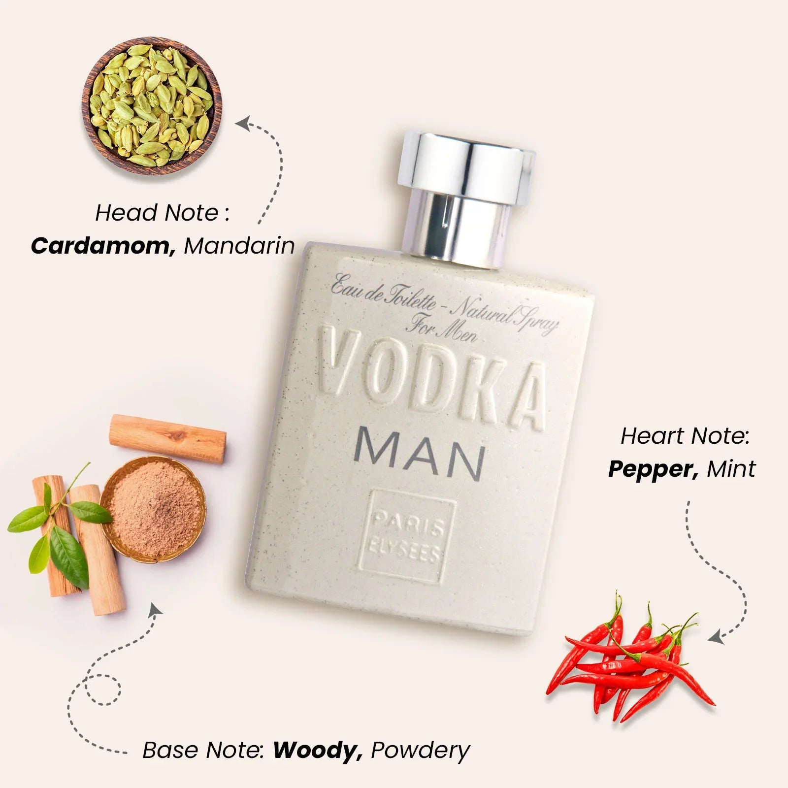 Vodka Man Perfume For Men - Paris Elysees