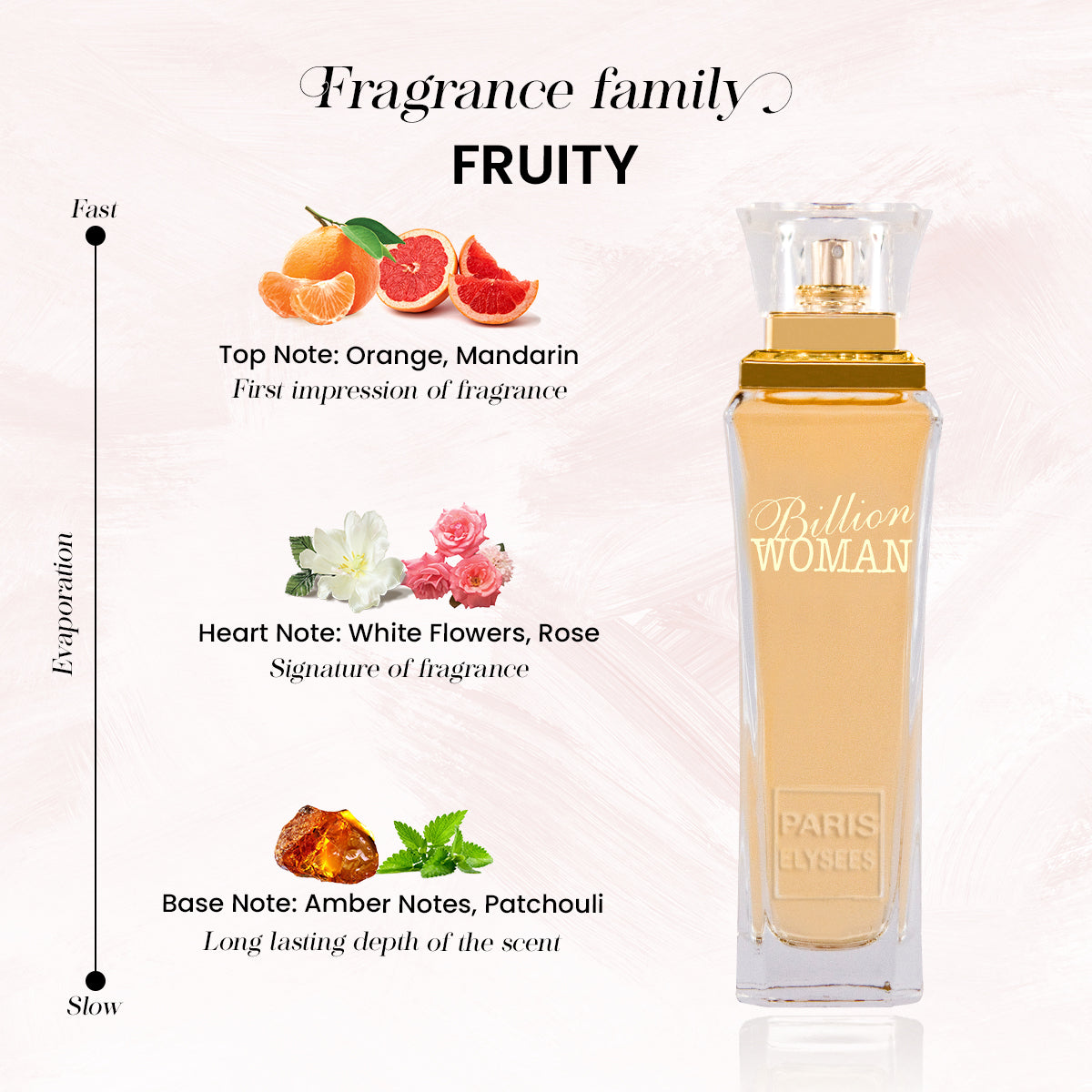Billion Woman Perfume For Women