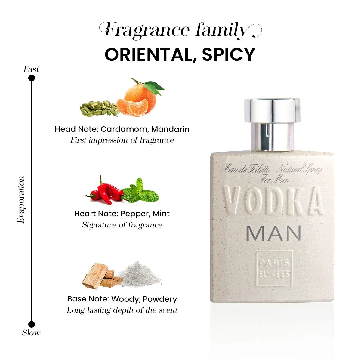 Vodka Man Perfume For Men - Paris Elysees