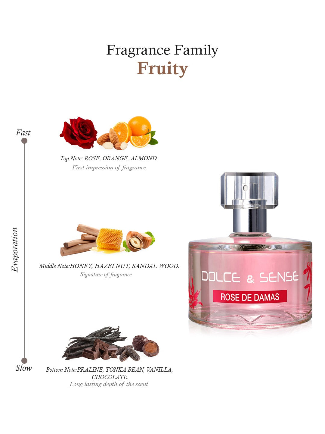 Dolce & Sense Rose De Damas Perfume For Women 60 ml