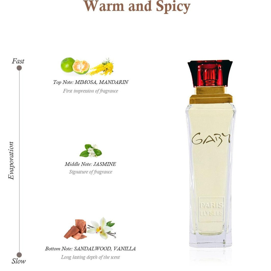 Gaby Perfume For Women