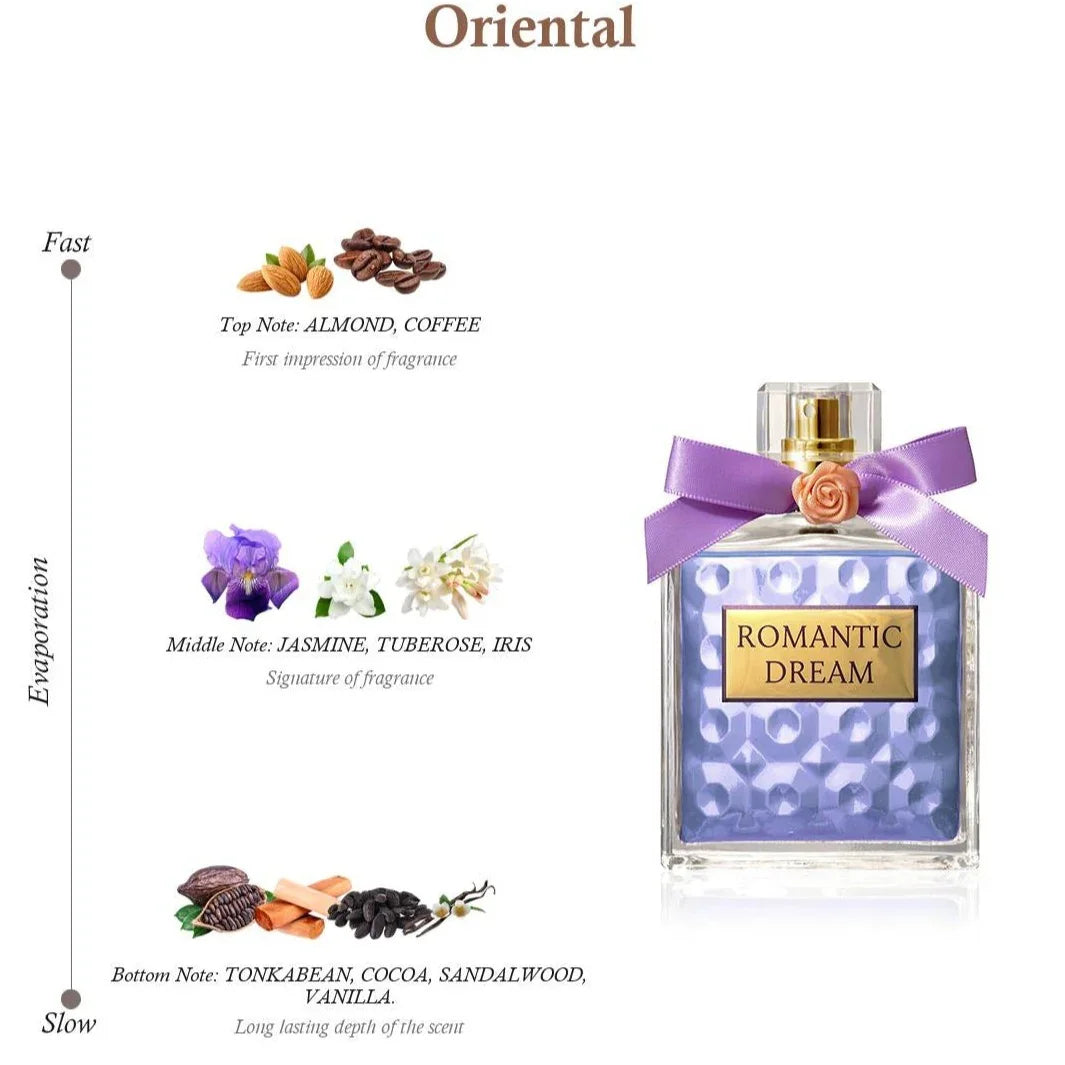 Romantic Dream Perfume For Women - Paris Elysees