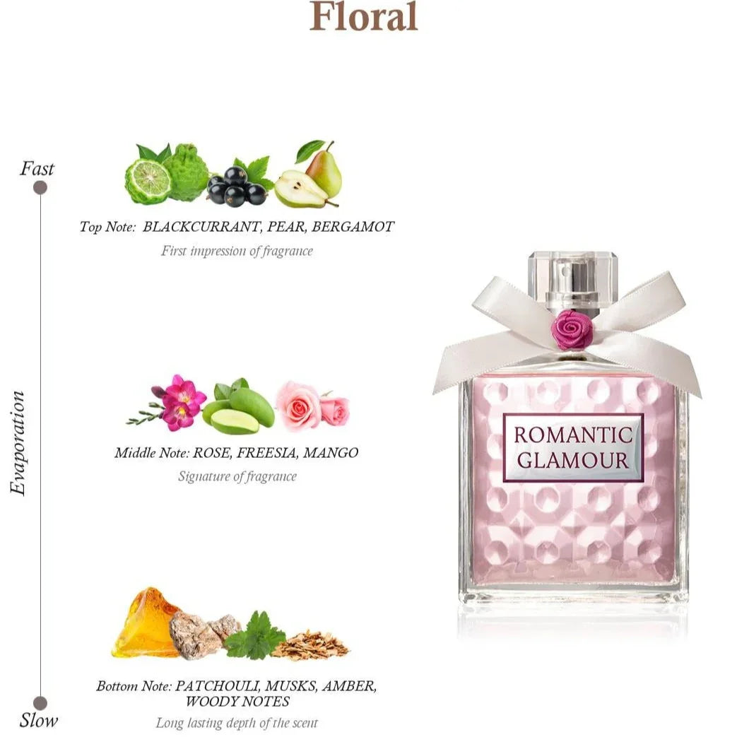 Romantic Glamour Perfume For Women - Paris Elysees