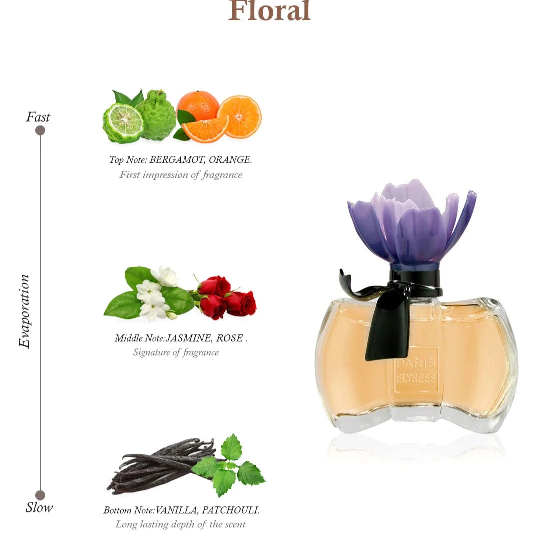 La Petite Fleur Romantique Perfume For Women 100ml