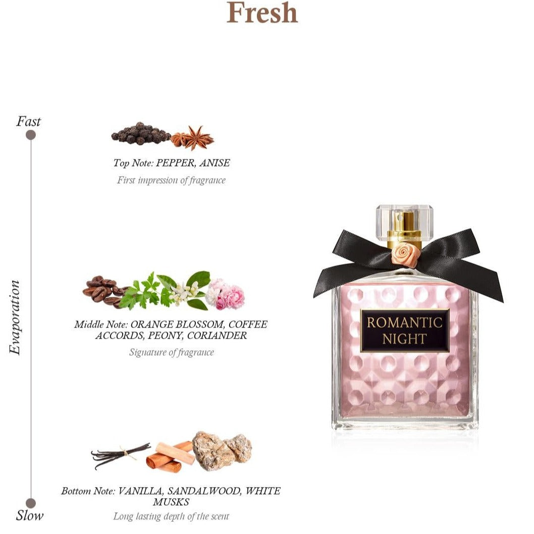 Romantic Night Perfume For Women