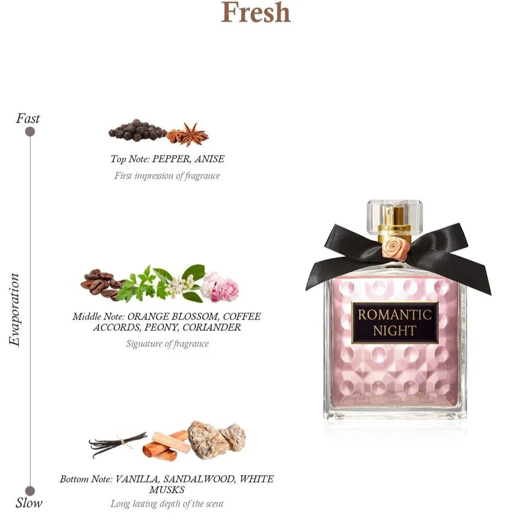Romantic Night Perfume For Women - Paris Elysees
