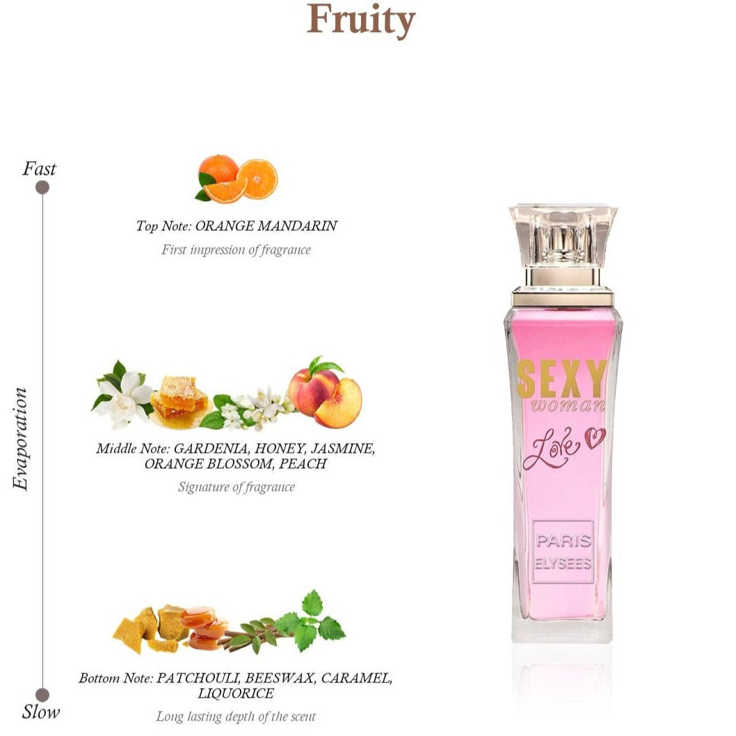 Sexy Woman Love Perfume For Women