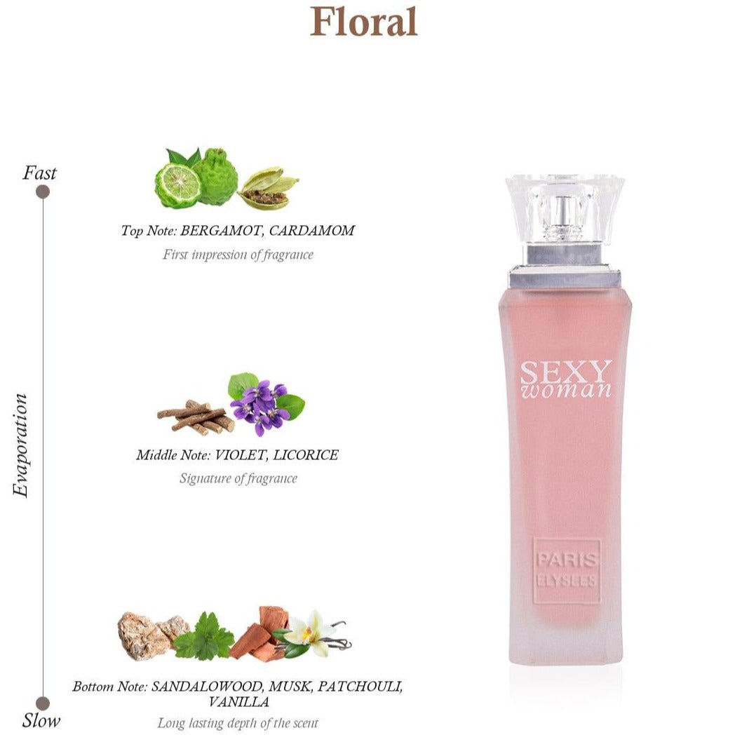 Sexy Woman Perfume For Women
