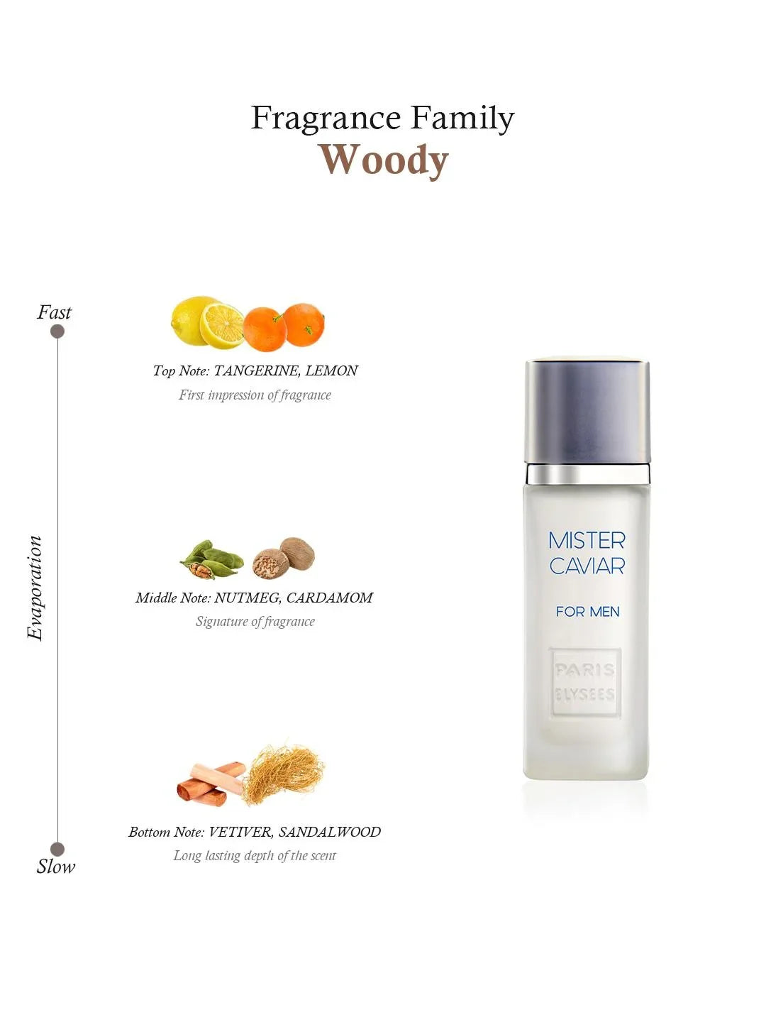 Caviar Mister Perfume For Men - Paris Elysees