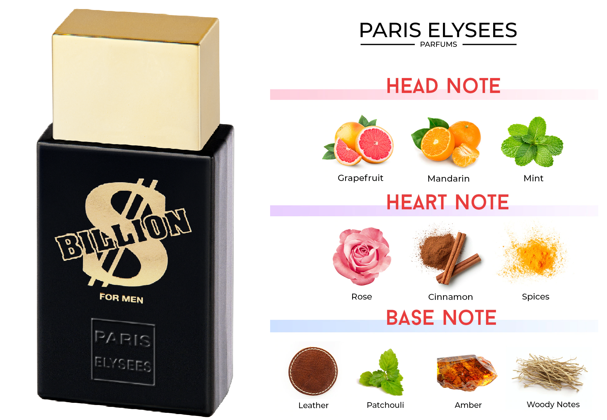 Dollar collection discount perfume