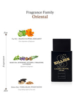 Billion Casino Royal & Vodka Limited Edition Combo Perfume For Men 100 Ml