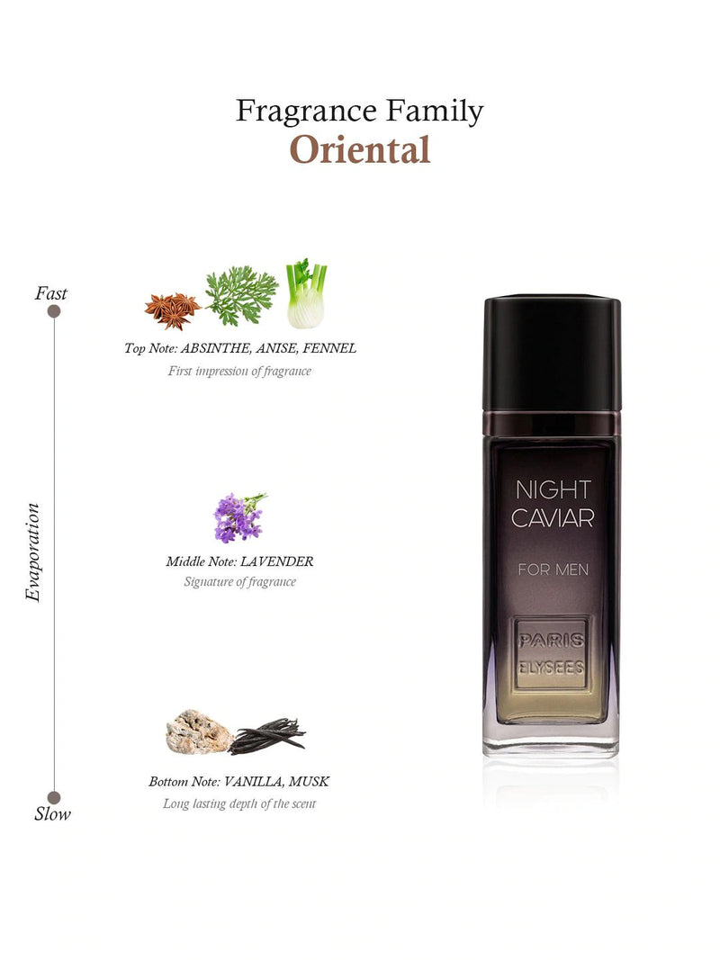 Caviar Amber & Caviar Night Perfume Combo EDT For Men 100 Ml Each