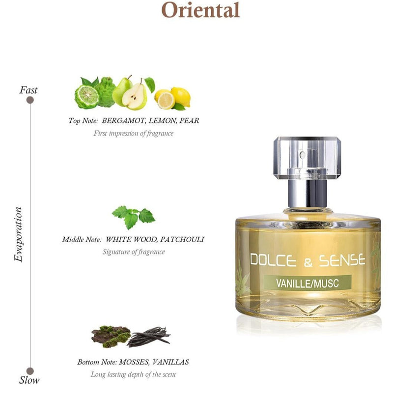 Dolce & Sense Vanille Musc Perfume for Women 60ml