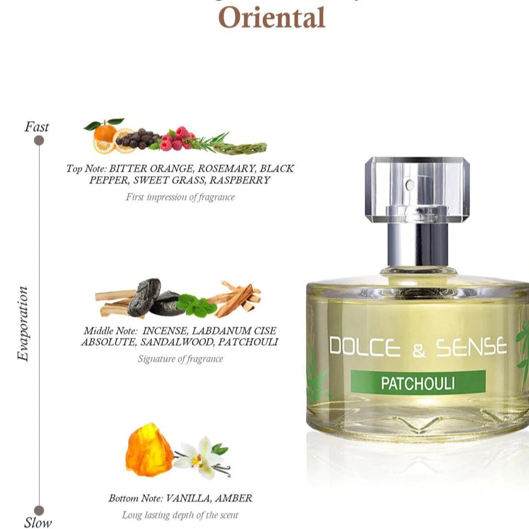 Dolce & Sense Patchouli Perfume For Women 60 ml