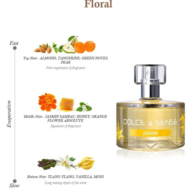 Dolce & Sense Jasmin Perfume For Women 60ml