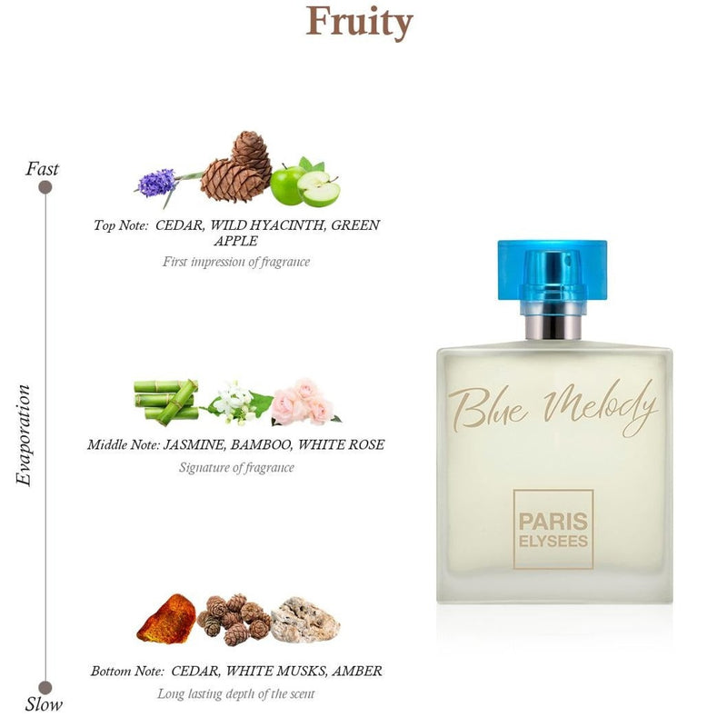 Blue Melody Perfume For Women 100ml