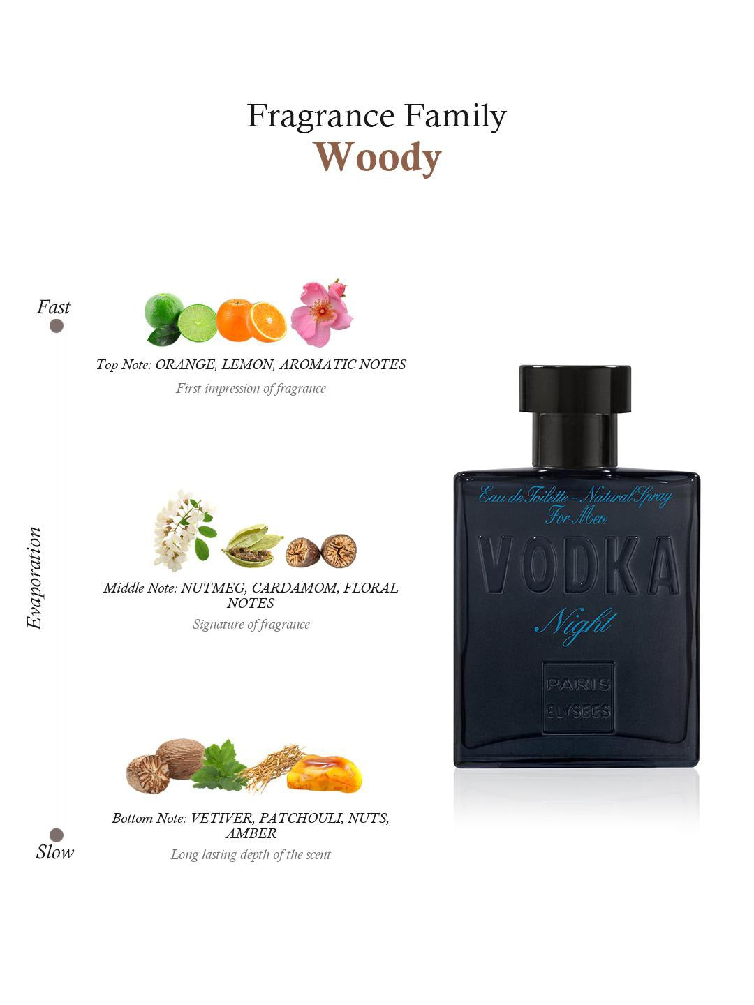 Vodka Night Perfume For Men 100 ml